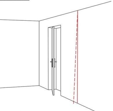 plum of internal wall | Acceptable tolerances