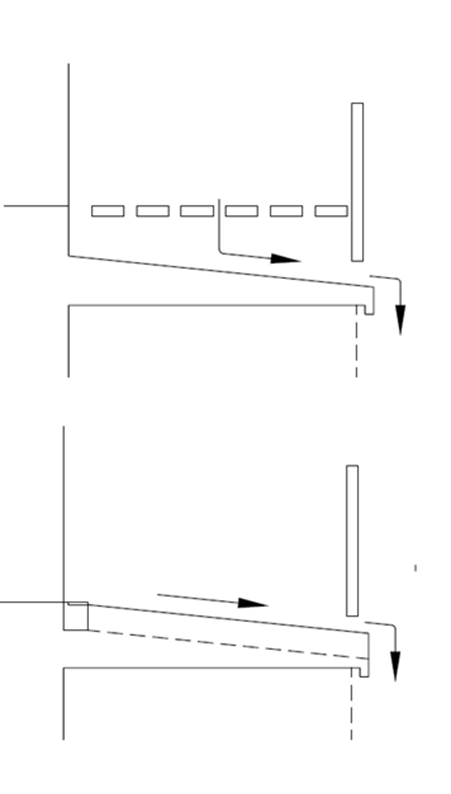 Balcony guidance drainage